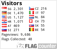 free counters