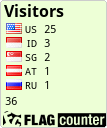 free counters
