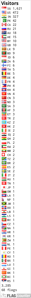 Flag Counter