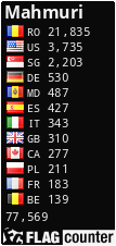 free counters