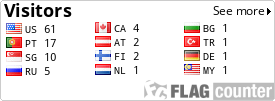 free counters
