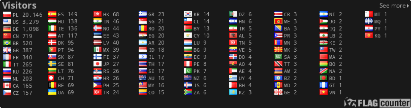 free counters