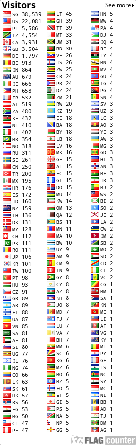 free counters