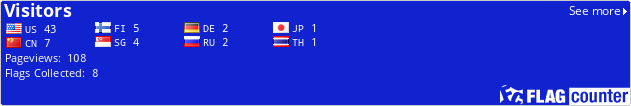 Flag Counter