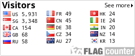 Flag Counter