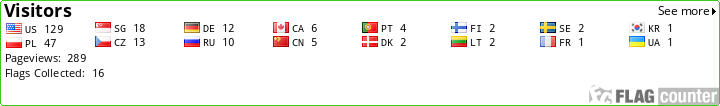 Flag Counter