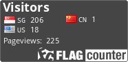 free counters