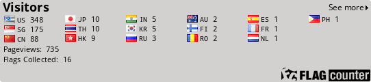 Flag Counter