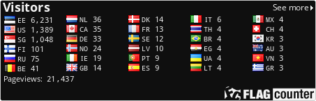 free counters