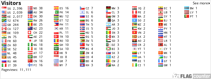 free counters