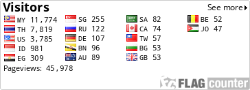 free counters