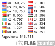 free counters