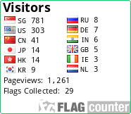 Flag Counter