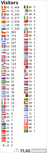 free counters