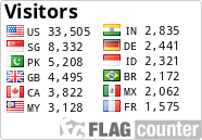 free counters