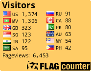 free counters