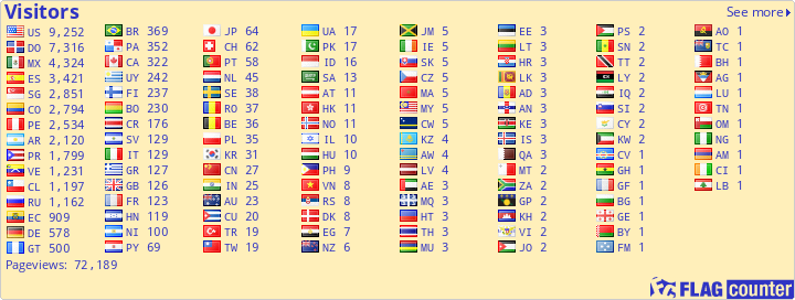 free counters