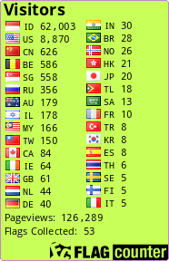 free counters