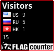 free counters