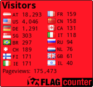 free counters