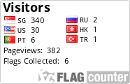 Flag Counter