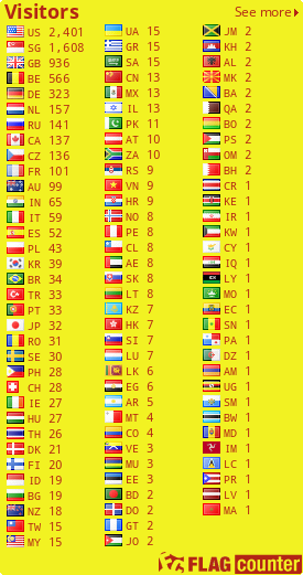 free counters