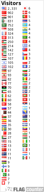 free counters