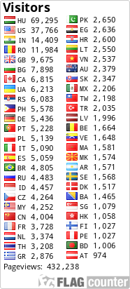 Free counters!
