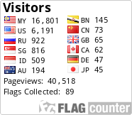 Flag Counter