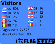 Flag Counter