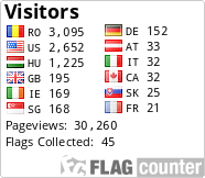 Free counters!