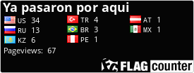 free counters