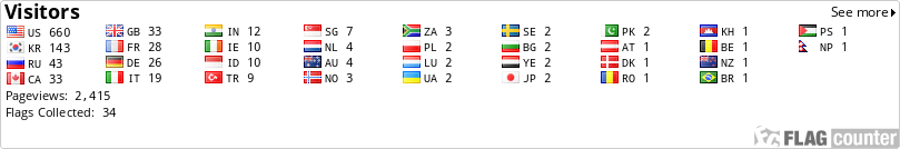 Flag Counter