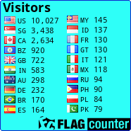 free counters
