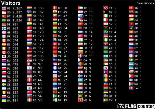 free counters