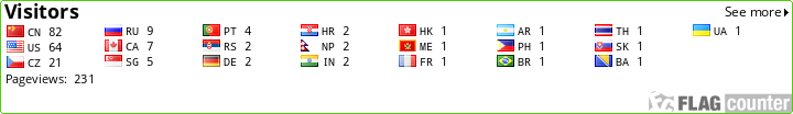 Flag Counter