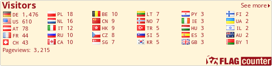 free counters
