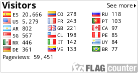 free counters