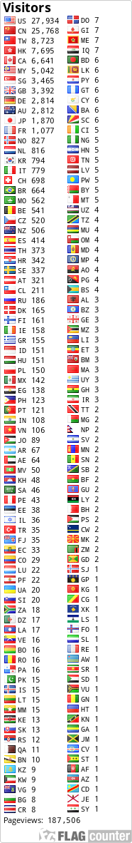 free counters