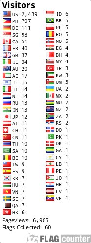 free counters