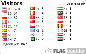 free counters