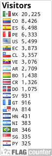 free counters