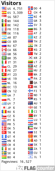 free counters