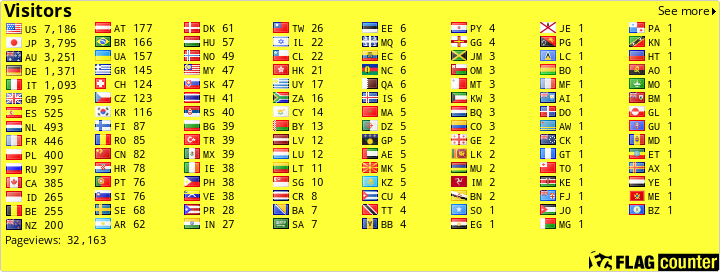 Vk4qh Callsign Lookup By Qrz Ham Radio
