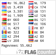 Free counters!
