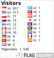free counters