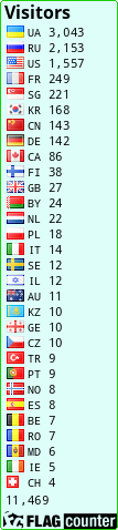 free counters