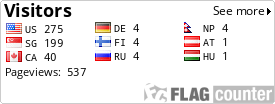 free counters