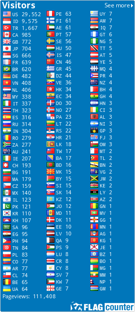 free counters