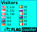 free counters